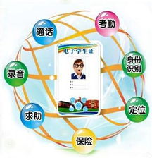 智能时代的学生用品店 无店经营如何实现利润最大化